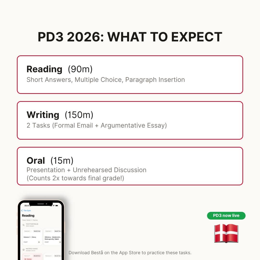 Prøve i Dansk 3 er officielt live i Bestå